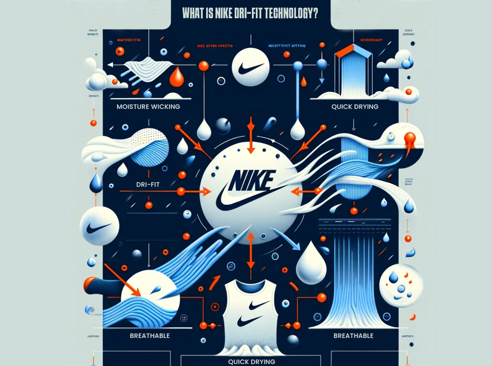 nikedrifit_1742489926
